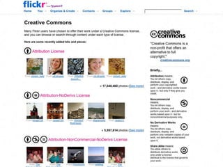 175+ Million CC Licensed Photos on Flickr

3

 