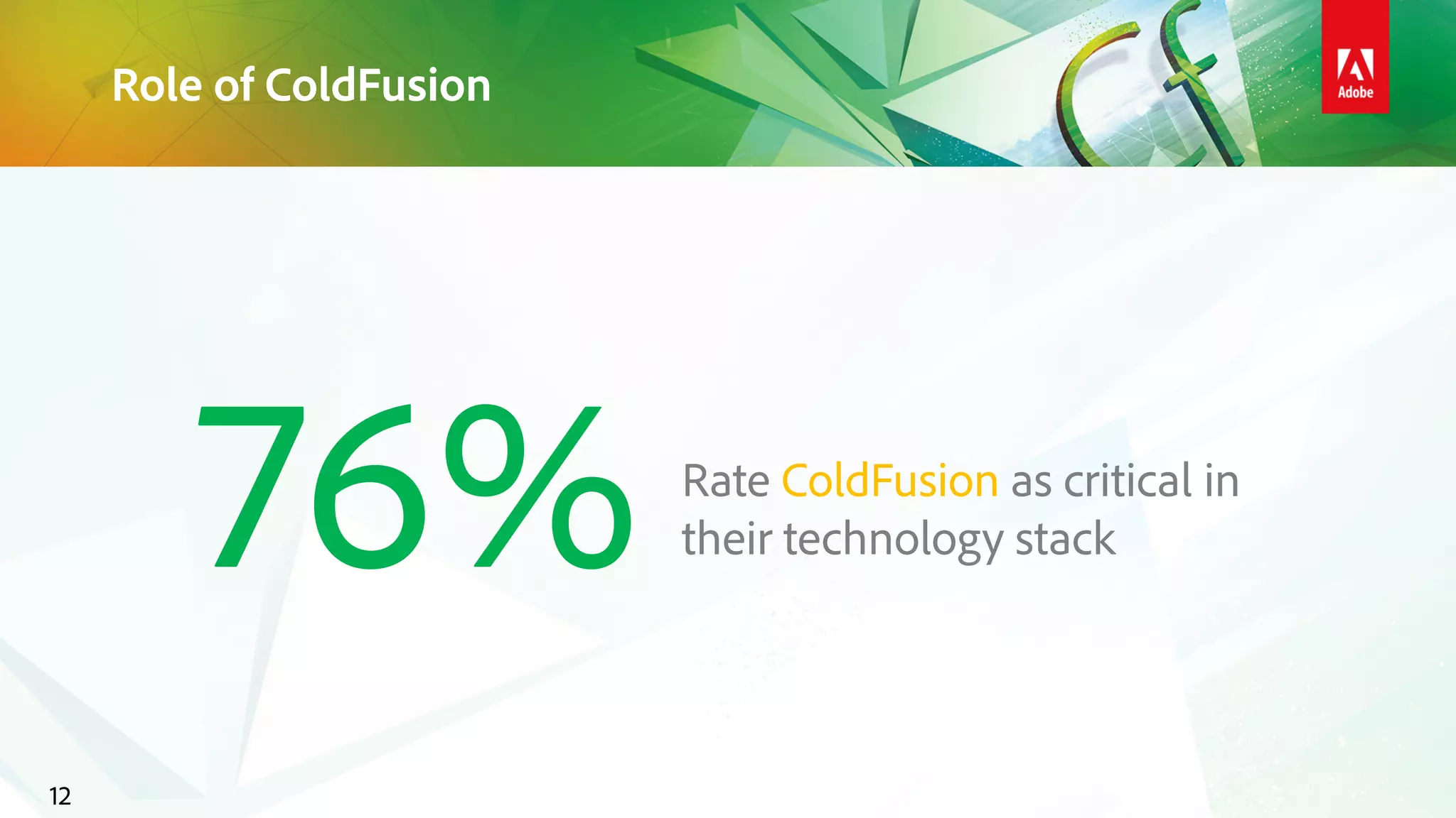 Role of ColdFusion
12
76% Rate ColdFusion as critical in
their technology stack
 