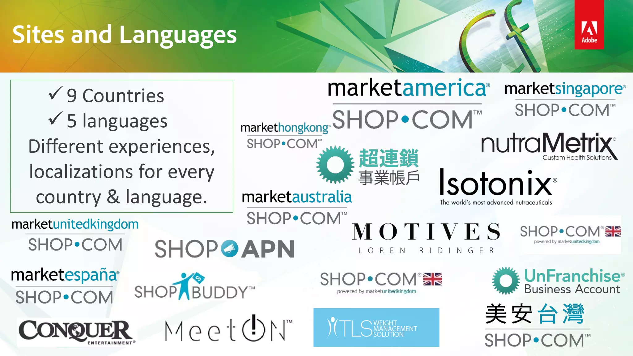 Sites and Languages
9 Countries
5 languages
Different experiences,
localizations for every
country & language.
 