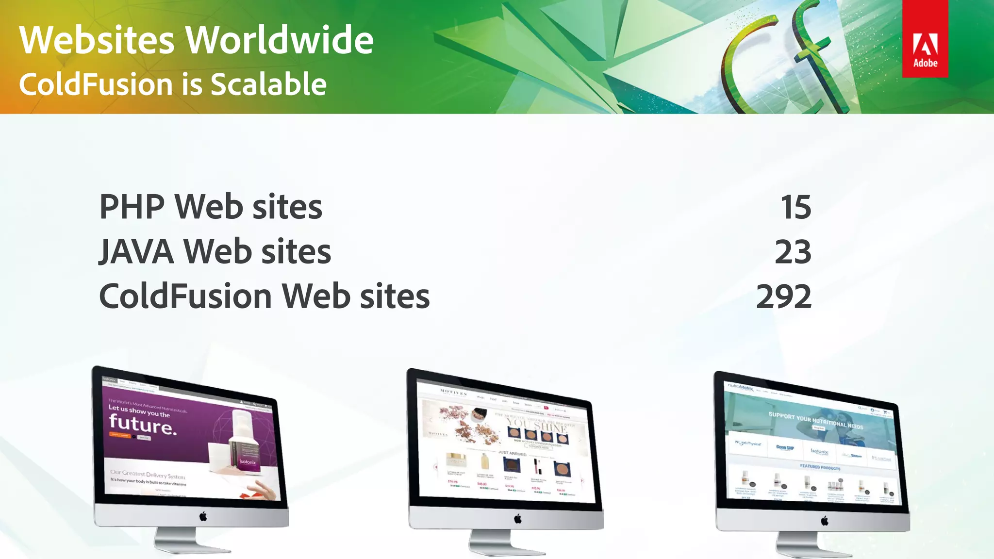 15
23
292
PHP Web sites
JAVA Web sites
ColdFusion Web sites
Websites Worldwide
ColdFusion is Scalable
 