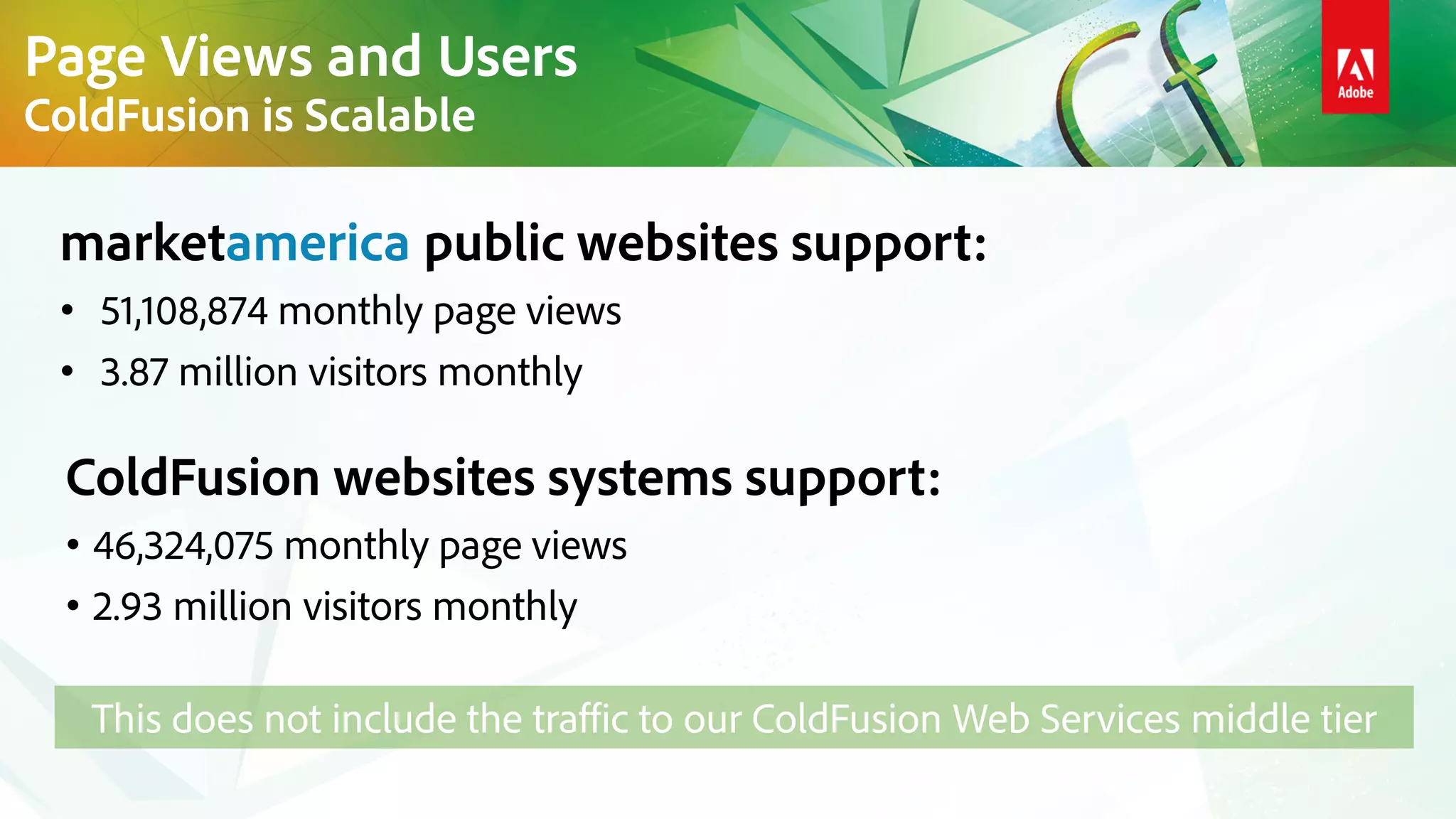 ColdFusion websites systems support:
• 46,324,075 monthly page views
• 2.93 million visitors monthly
marketamerica public websites support:
• 51,108,874 monthly page views
• 3.87 million visitors monthly
This does not include the traffic to our ColdFusion Web Services middle tier
Page Views and Users
ColdFusion is Scalable
 