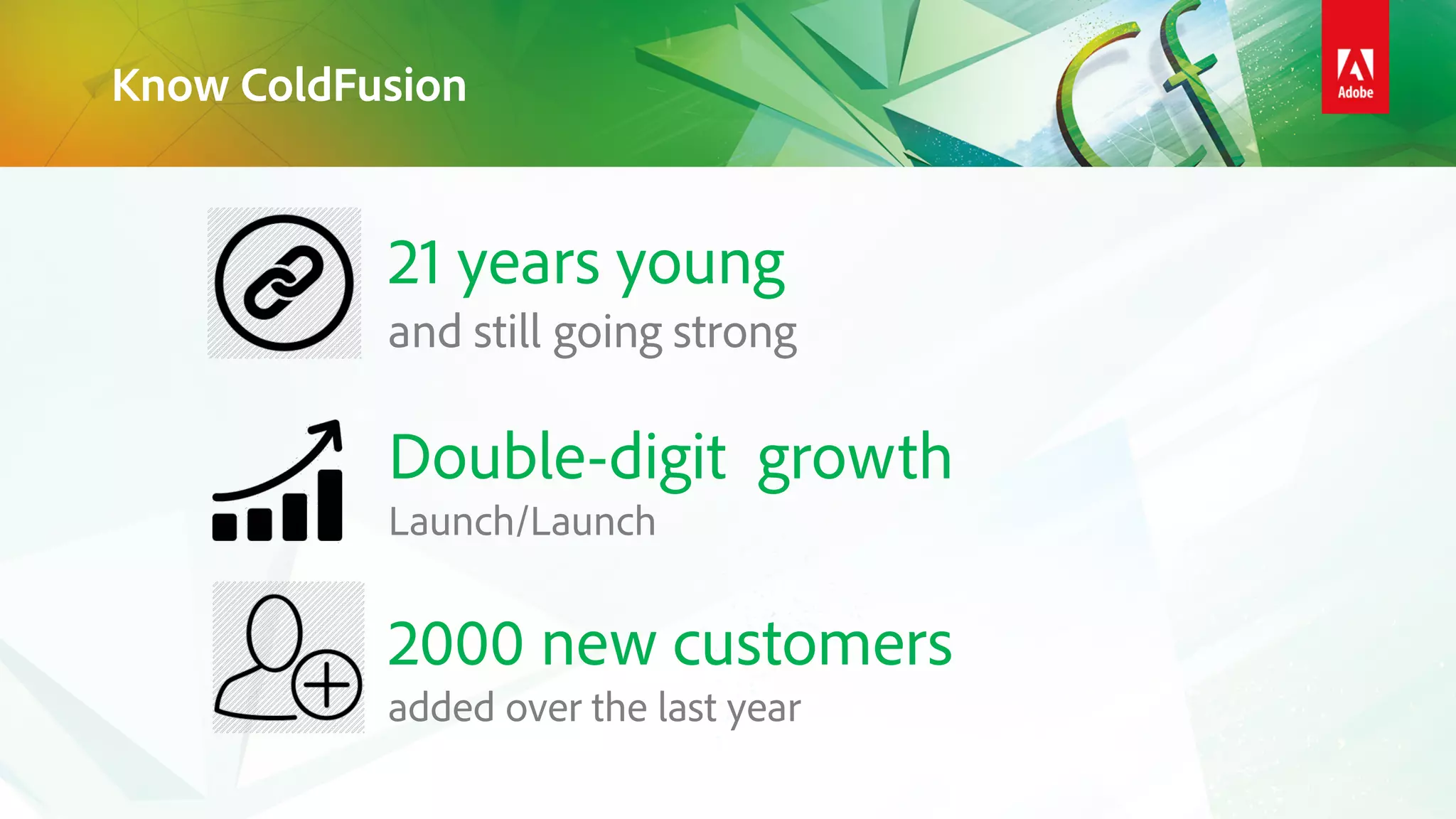 Know ColdFusion
Double-digit growth
Launch/Launch
2000 new customers
added over the last year
21 years young
and still going strong
 