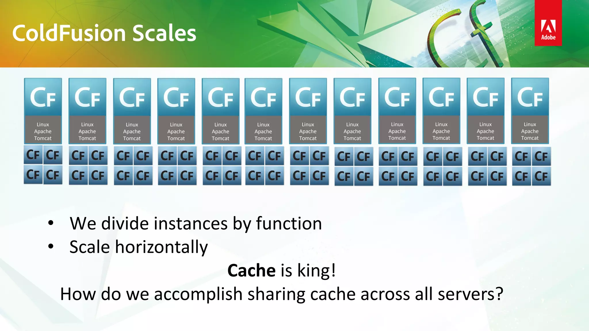 Linux
Apache
Tomcat
Linux
Apache
Tomcat
Linux
Apache
Tomcat
Linux
Apache
Tomcat
Linux
Apache
Tomcat
Linux
Apache
Tomcat
Linux
Apache
Tomcat
Linux
Apache
Tomcat
Linux
Apache
Tomcat
Linux
Apache
Tomcat
Linux
Apache
Tomcat
Linux
Apache
Tomcat
• We divide instances by function
• Scale horizontally
Cache is king!
How do we accomplish sharing cache across all servers?
ColdFusion Scales
 