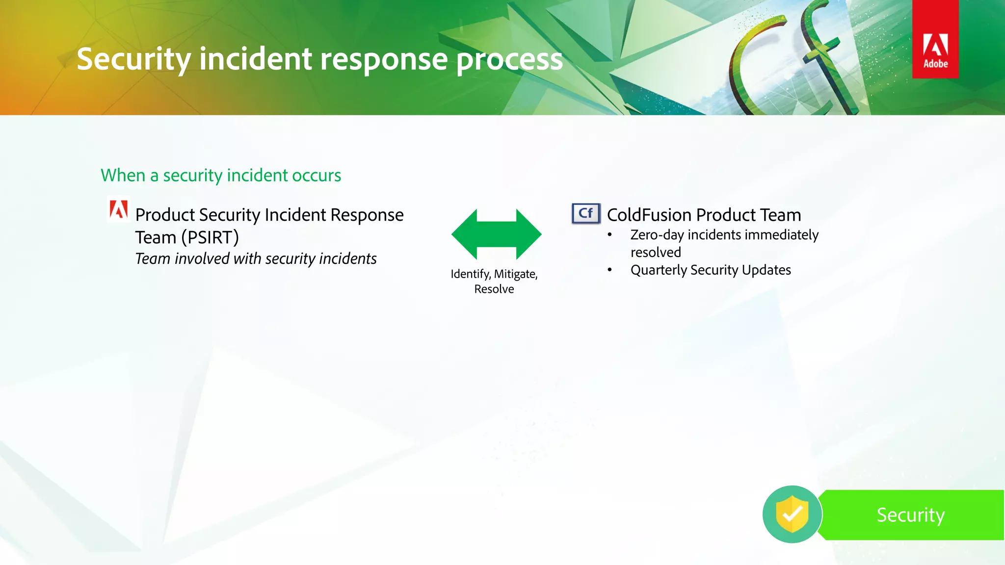 Security incident response process
When a security incident occurs
Product Security Incident Response
Team (PSIRT)
Team involved with security incidents
ColdFusion Product Team
• Zero-day incidents immediately
resolved
• Quarterly Security UpdatesIdentify, Mitigate,
Resolve
Security
 
