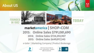 About US
2013 Torch Award Winner
Trust • Performance • Integrity
BBB of Central NC
marketamerica | SHOP•COM
2015: Online Sales $791,081,690
2014: Online Sales $724,292,907
2013: Online Sales $649,917,345
e-tailer | Marketing Company | Product Brokerage
 