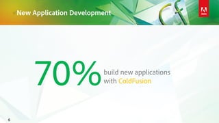 New Application Development
6
70%build new applications
with ColdFusion
 