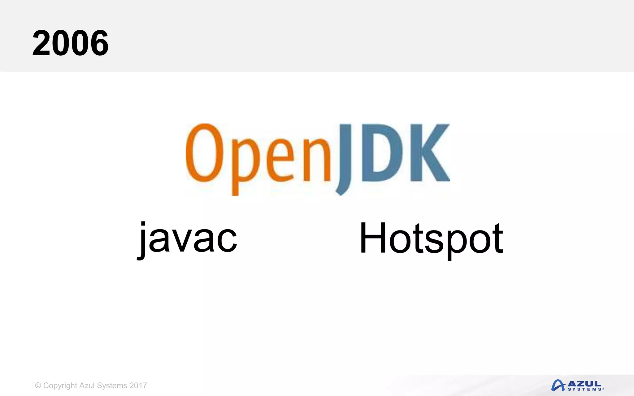 © Copyright Azul Systems 2017
2006
javac Hotspot
 