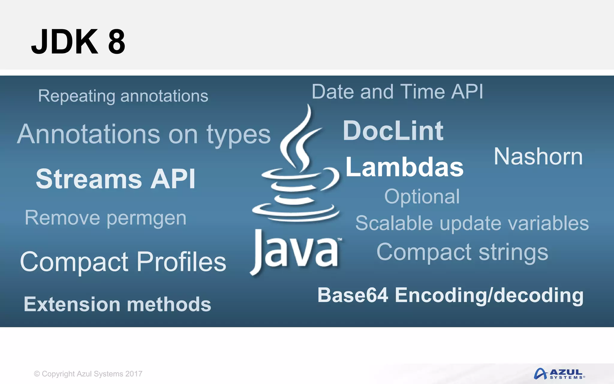 © Copyright Azul Systems 2017
JDK 8
DocLint
Base64 Encoding/decoding
Streams API
Remove permgen
Lambdas Nashorn
Repeating annotations
Extension methods
Compact Profiles
Date and Time API
Optional
Annotations on types
Compact strings
Scalable update variables
 