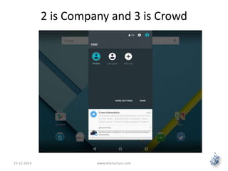 2 is Company and 3 is Crowd 
15-12-2014 www.letsnurture.com 
 