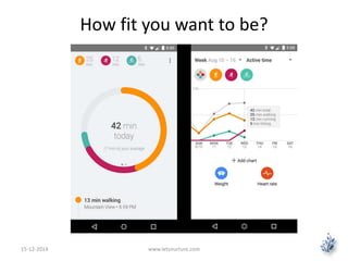 How fit you want to be? 
15-12-2014 www.letsnurture.com 
 
