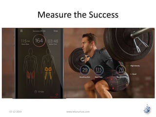 Measure the Success 
15-12-2014 www.letsnurture.com 
 