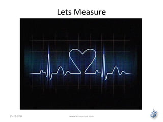 Lets Measure 
15-12-2014 www.letsnurture.com 
 