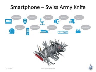 Smartphone – Swiss Army Knife 
15-12-2014 www.letsnurture.com 
 