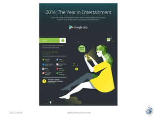 2014 A Recap 
15-12-2014 www.letsnurture.com 
 