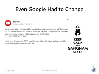 Even Google Had to Change 
15-12-2014 www.letsnurture.com 
 