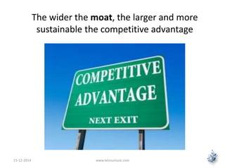 The wider the moat, the larger and more 
sustainable the competitive advantage 
15-12-2014 www.letsnurture.com 
 