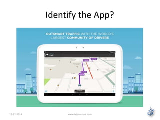 Identify the App? 
15-12-2014 www.letsnurture.com 
 
