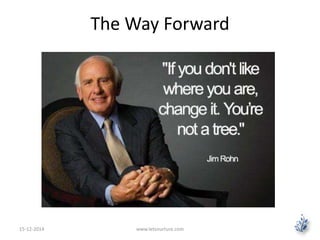 The Way Forward 
15-12-2014 www.letsnurture.com 
 