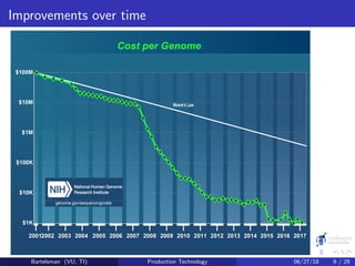 Improvements over time
Bartelsman (VU, TI) Production Technology 06/27/18 9 / 29
 