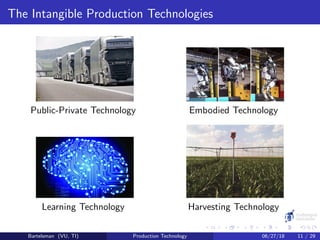 The Intangible Production Technologies
Public-Private Technology Embodied Technology
Learning Technology Harvesting Technology
Bartelsman (VU, TI) Production Technology 06/27/18 11 / 29
 