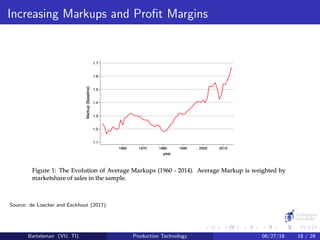 Increasing Markups and Proﬁt Margins
Source: de Loecker and Eeckhout (2017)
Bartelsman (VU, TI) Production Technology 06/27/18 18 / 29
 