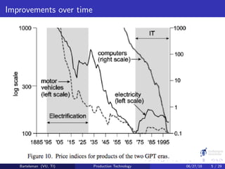 Improvements over time
Bartelsman (VU, TI) Production Technology 06/27/18 5 / 29
 