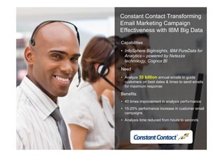 27 © 2013 IBM Corporation
Constant Contact Transforming
Email Marketing Campaign
Effectiveness with IBM Big Data
Capabilities
• InfoSphere BigInsights, IBM PureData for
Analytics – powered by Netezza
technology, Cognos BI
Need
• Analyze 35 billion annual emails to guide
customers on best dates & times to send emails
for maximum response
Benefits
• 40 times improvement in analysis performance
• 15-25% performance increase in customer email
campaigns
• Analysis time reduced from hours to seconds
 