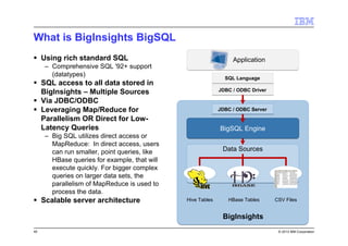 40 © 2013 IBM Corporation
What is BigInsights BigSQL
Using rich standard SQL
– Comprehensive SQL '92+ support
(datatypes)
SQL access to all data stored in
BigInsights – Multiple Sources
Via JDBC/ODBC
Leveraging Map/Reduce for
Parallelism OR Direct for Low-
Latency Queries
– Big SQL utilizes direct access or
MapReduce: In direct access, users
can run smaller, point queries, like
HBase queries for example, that will
execute quickly. For bigger complex
queries on larger data sets, the
parallelism of MapReduce is used to
process the data.
Scalable server architecture
Data Sources
Hive Tables HBase Tables CSV Files
BigSQL Engine
BigInsights
Application
SQL Language
JDBC / ODBC Driver
JDBC / ODBC Server
 