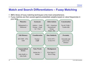 45 © 2013 IBM Corporation
Match and Search Differentiators – Fuzzy Matching
IBM’s library of fuzzy matching techniques is the most comprehensive.
Fuzzy matches are then scored against probabilistic weights based on value frequencies in
your data
Nov 6,
Phonetics
Mohammed vs.
Mahmoud
Synonyms
Andrew = Andy
George = Jorge
1st = First
Abbreviations
AIG = American
International
Group
Road = Rd
Concatenation
Van de Velde =
Vandevelde
Misalignment
Kim Jung-il =
Kim il Jung
Edit Distance
867-5309 ~ 876-
5309
Transliteration
Toyota =
トヨダ
Date Similarity
01/01/1973 ~
01/02/1973
Proximity
Geocodes and
great-circle
distance
Noise Words
Initiate Inc. =
Initiate
Typographical
Errors
John Smith vs.
John Snith
 