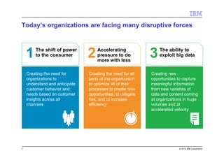 7 © 2013 IBM Corporation
Today’s organizations are facing many disruptive forces
The ability to
exploit big data
Creating the need for
organizations to
understand and anticipate
customer behavior and
needs based on customer
insights across all
channels
Creating new
opportunities to capture
meaningful information
from new varieties of
data and content coming
at organizations in huge
volumes and at
accelerated velocity
Creating the need for all
parts of the organization
to optimize all of their
processes to create new
opportunities, to mitigate
risk, and to increase
efficiency
3The shift of power
to the consumer1 Accelerating
pressure to do
more with less
2
 