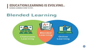 1
0
EDUCATION/LEARNING IS EVOLVING..
BLENDED LEARNING IS HERE TO STAY…
 