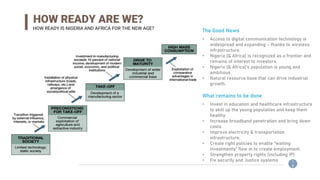 1
8
HOW READY ARE WE?
HOW READY IS NIGERIA AND AFRICA FOR THE NEW AGE?
The Good News
• Access to digital communication technology is
widespread and expanding – thanks to wireless
infrastructure.
• Nigeria (& Africa) is recognized as a frontier and
remains of interest to investors.
• Nigeria (& Africa)’s population is young and
ambitious.
• Natural resource base that can drive industrial
growth.
What remains to be done
• Invest in education and healthcare infrastructure
to skill up the young population and keep them
healthy
• Increase broadband penetration and bring down
costs.
• Improve electricity & transportation
infrastructure.
• Create right policies to enable “waiting
investments” flow in to create employment.
• Strengthen property rights (including IP)
• Fix security and Justice systems
 