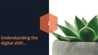 Understanding the
digital shift…
 