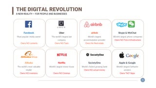 9
Facebook
Most popular media owner
Owns NO contents
Uber
The world’s largest taxi
company
Owns NO Taxis
airbnb
World’s largest
accommodation provider
Owns No Real estate
Skype & WeChat
World’s largest phone companies
Owns NO Telco Infrastructure
Alibaba
The world’s most valuable
retailer
Owns NO inventory
Netflix
World’s largest movie house
Owns NO Cinemas
SocietyOne
World’s fastest growing bank
Owns NO actual money
Apple & Google
World’s largest Software
vendors
Owns “NO” Apps
THE DIGITAL REVOLUTION
A NEW REALITY – FOR PEOPLE AND BUSINESSES
 