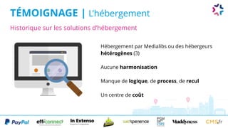 Historique sur les solutions d’hébergement
TÉMOIGNAGE | L’hébergement
Hébergement par Medialibs ou des hébergeurs
hétérogènes (3)
Aucune harmonisation
Manque de logique, de process, de recul
Un centre de coût
 