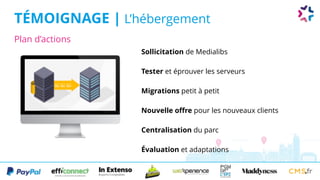 Plan d’actions
TÉMOIGNAGE | L’hébergement
Sollicitation de Medialibs
Tester et éprouver les serveurs
Migrations petit à petit
Nouvelle offre pour les nouveaux clients
Centralisation du parc
Évaluation et adaptations
 