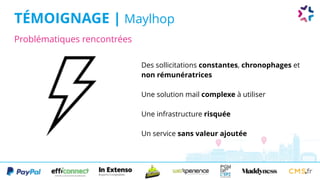 Problématiques rencontrées
TÉMOIGNAGE | Maylhop
Des sollicitations constantes, chronophages et
non rémunératrices
Une solution mail complexe à utiliser
Une infrastructure risquée
Un service sans valeur ajoutée
 