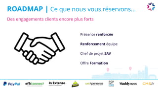 ROADMAP | Ce que nous vous réservons...
Présence renforcée
Renforcement équipe
Chef de projet SAV
Offre Formation
Des engagements clients encore plus forts
 