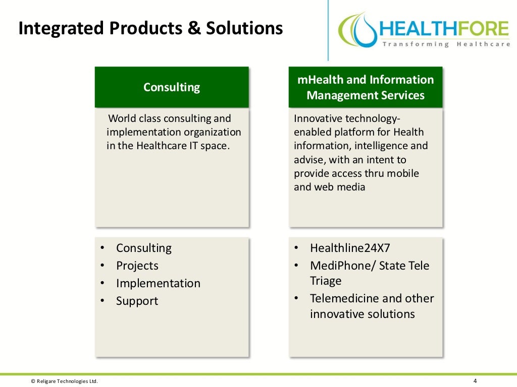Creating an Integrated Healthcare Delivery System through IT