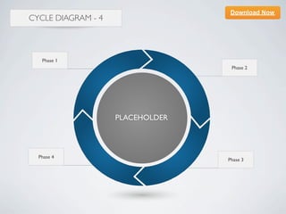 Download Now
CYCLE DIAGRAM - 4



   Phase 1
                                   Phase 2




                    PLACEHOLDER



  Phase 4
                                  Phase 3
 