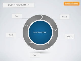 Download Now
CYCLE DIAGRAM - 5



          Phase 1
                                  Phase 2




                    PLACEHOLDER
Phase 5
                                            Phase 3




                    Phase 4
 