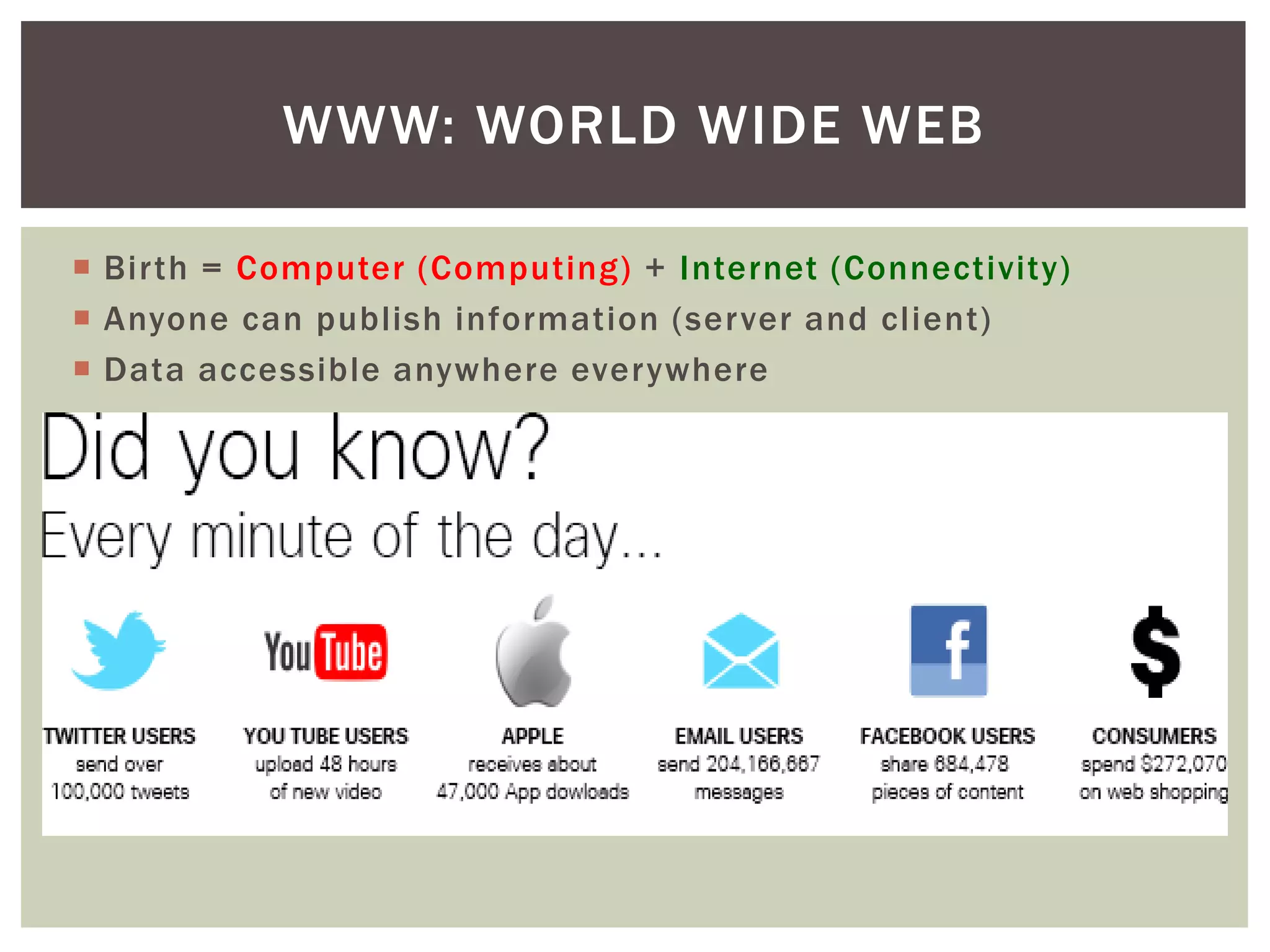  Birth = Computer (Computing) + Internet (Connectivity)
 Anyone can publish information (server and client)
 Data accessible anywhere everywhere
WWW: WORLD WIDE WEB
 