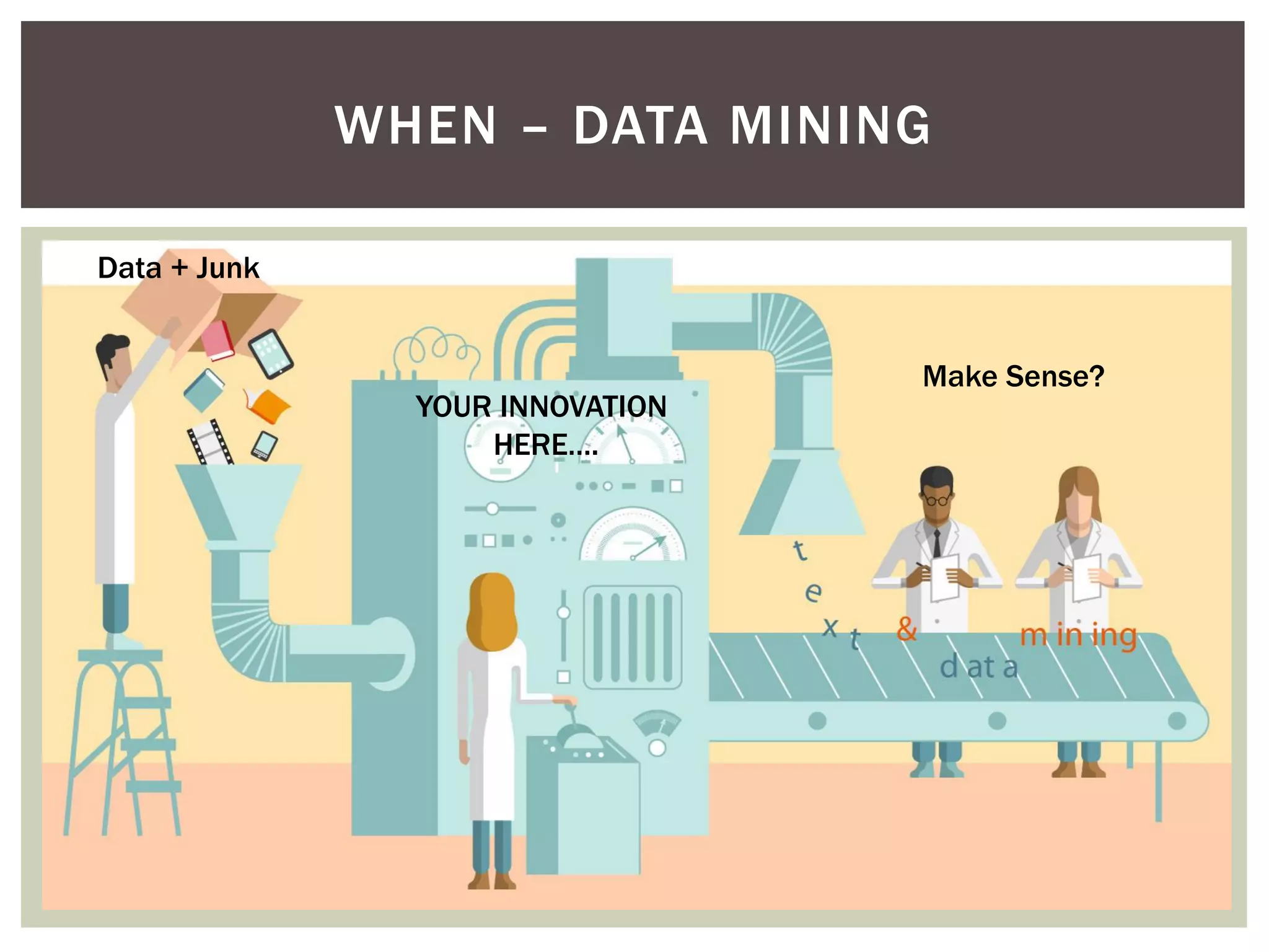 WHEN – DATA MINING
Make Sense?
Data + Junk
YOUR INNOVATION
HERE….
 