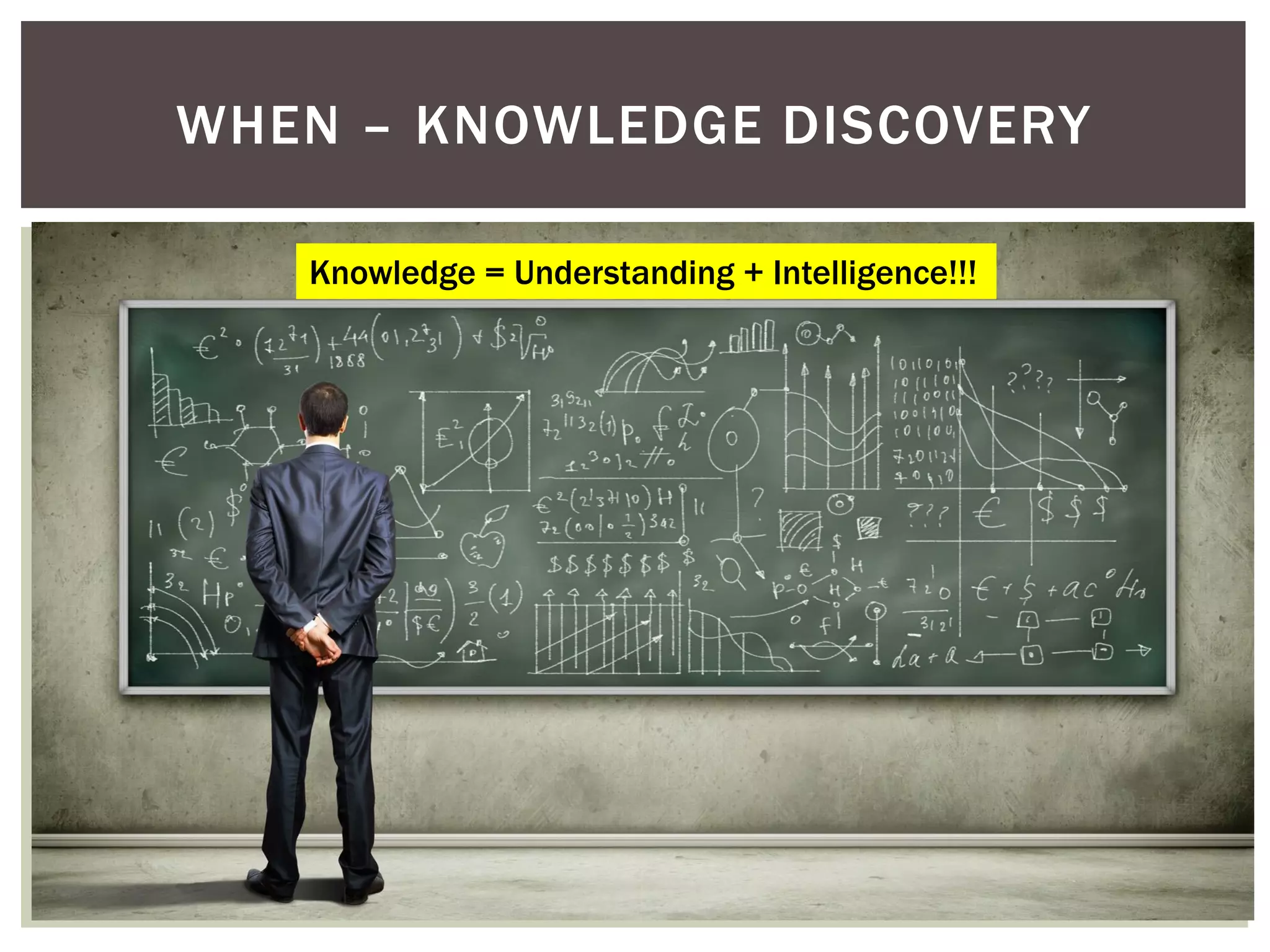 WHEN – KNOWLEDGE DISCOVERY
Knowledge = Understanding + Intelligence!!!
 