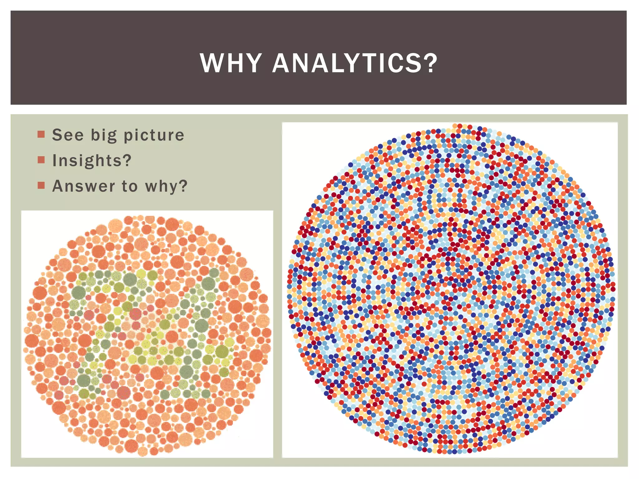  See big picture
 Insights?
 Answer to why?
WHY ANALYTICS?
 