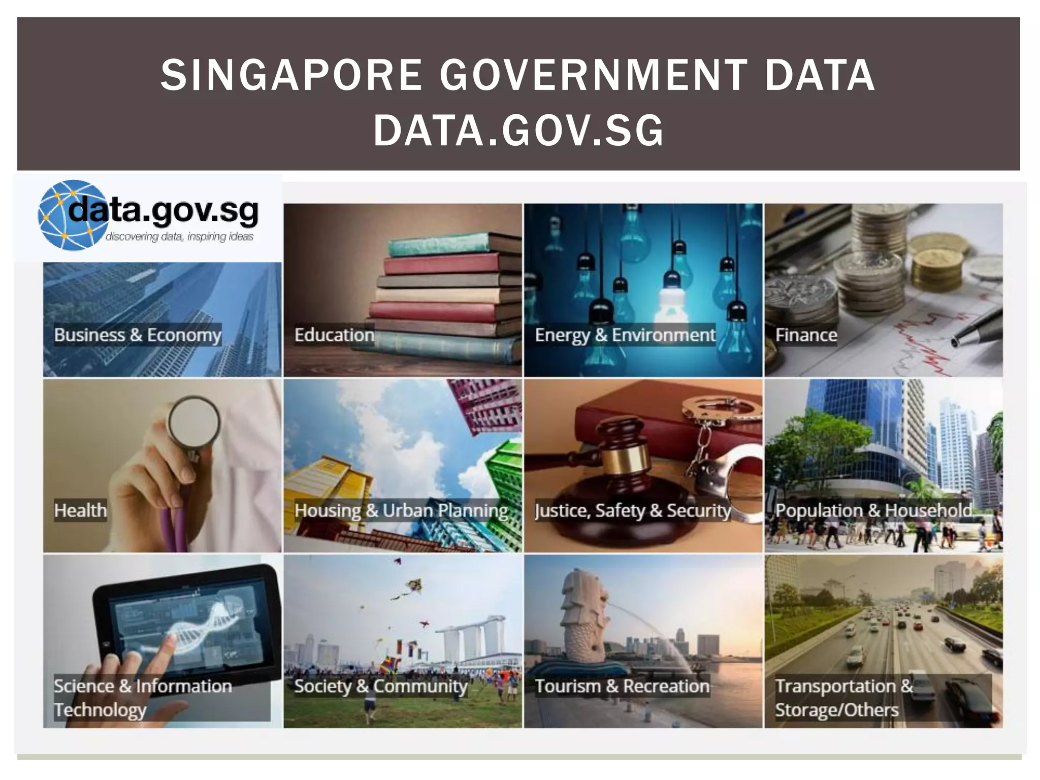 SINGAPORE GOVERNMENT DATA
DATA.GOV.SG
 