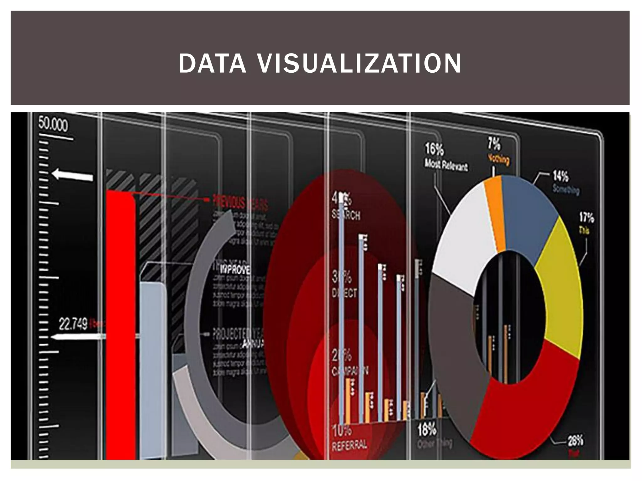 DATA VISUALIZATION
 