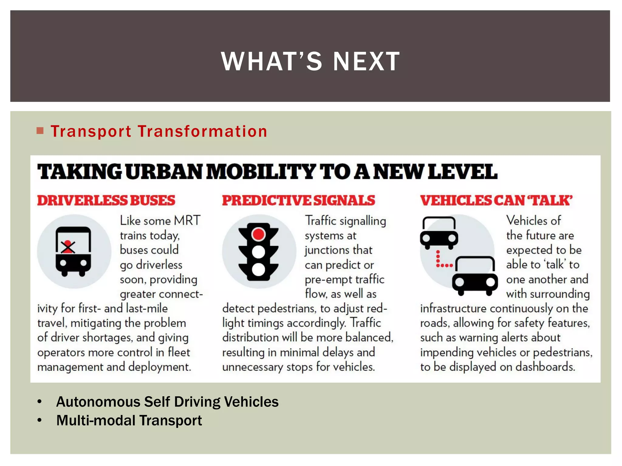  Transport Transformation
WHAT’S NEXT
• Autonomous Self Driving Vehicles
• Multi-modal Transport
 