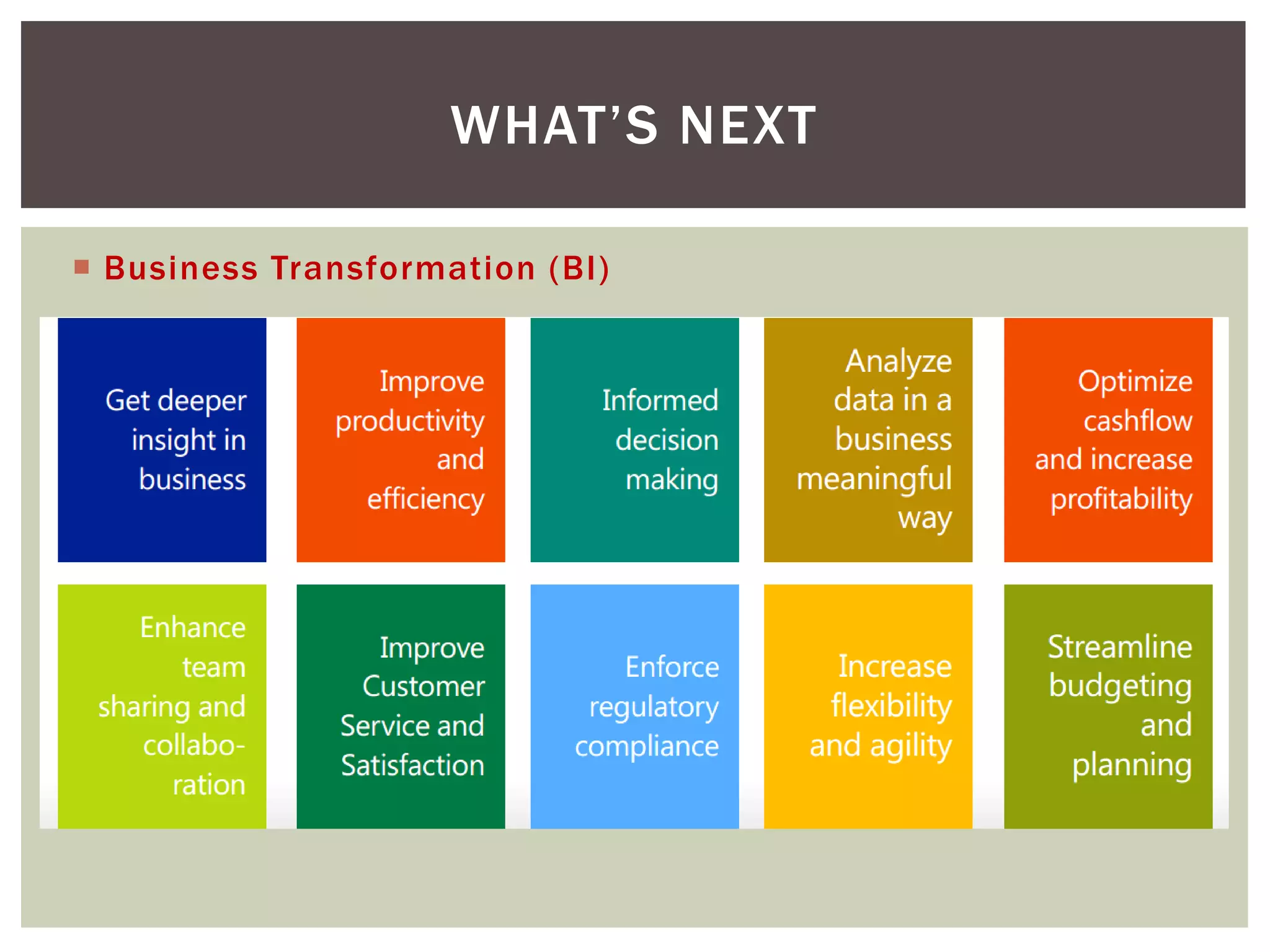  Business Transformation (BI)
WHAT’S NEXT
 