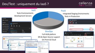 Dev/Test : uniquement du IaaS ?
PaaSIaaS
DevOps
 